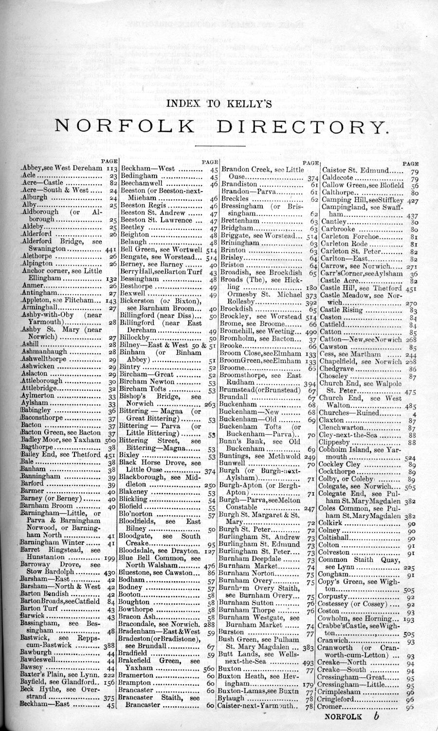 page no. 985