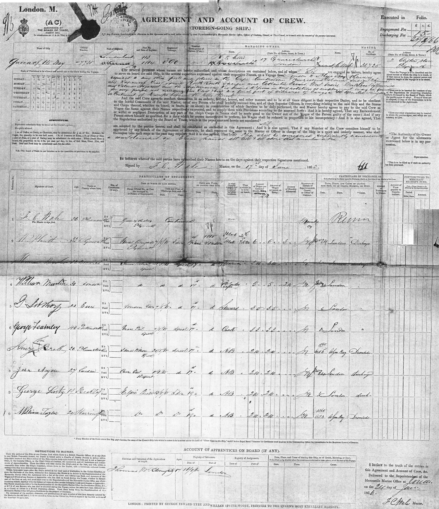 Agreement and Account of Crew - Queen of the Bay - 1865-6 - Front page