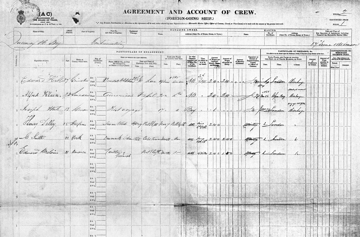 Agreement and Account of Crew - Queen of the Bay - 1865-6 - Continuation