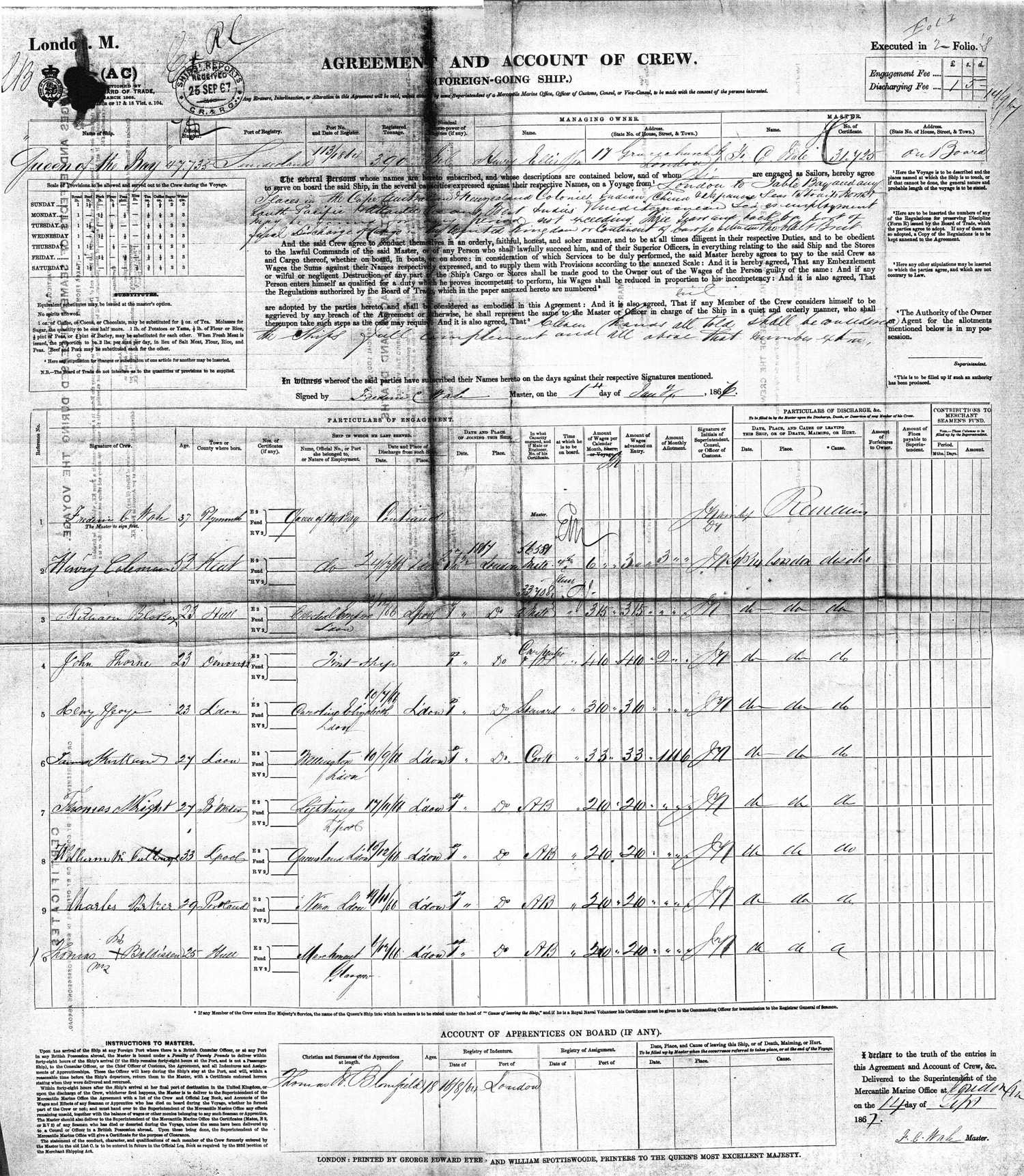Agreement and Account of Crew - Queen of the Bay - 1867 - Front page