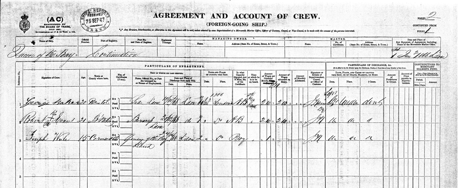 Agreement and Account of Crew - Queen of the Bay - 1867 - Continuation